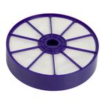 Pre-filter - Dyson DC-33/33i - HEPA