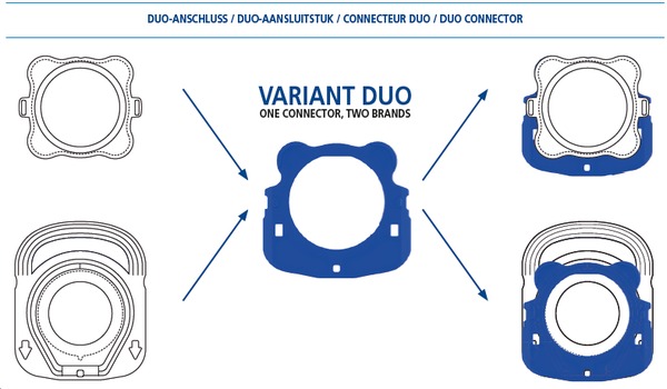 Variant duo connector large